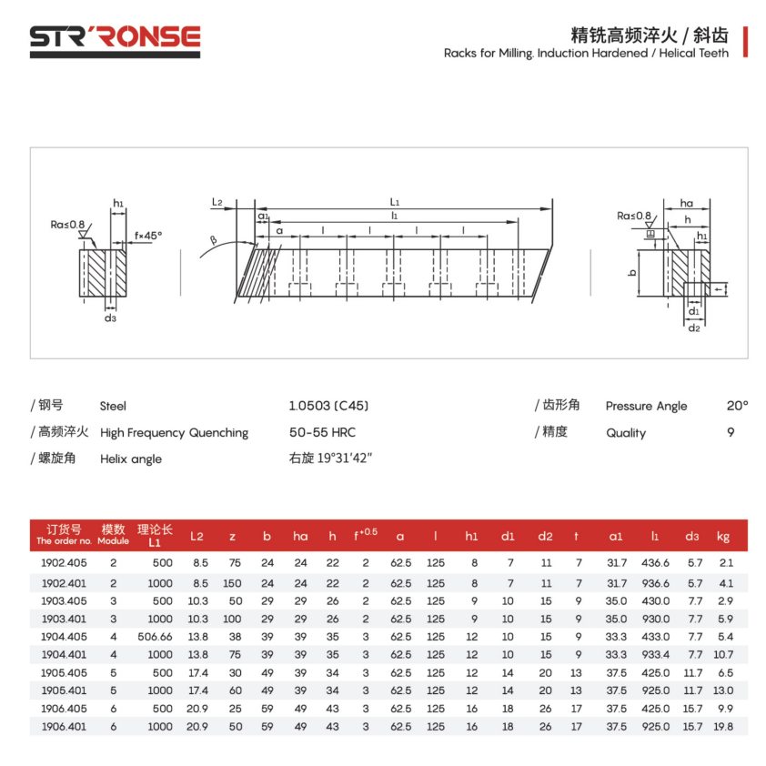 淬火齒條斜齒參數(shù)